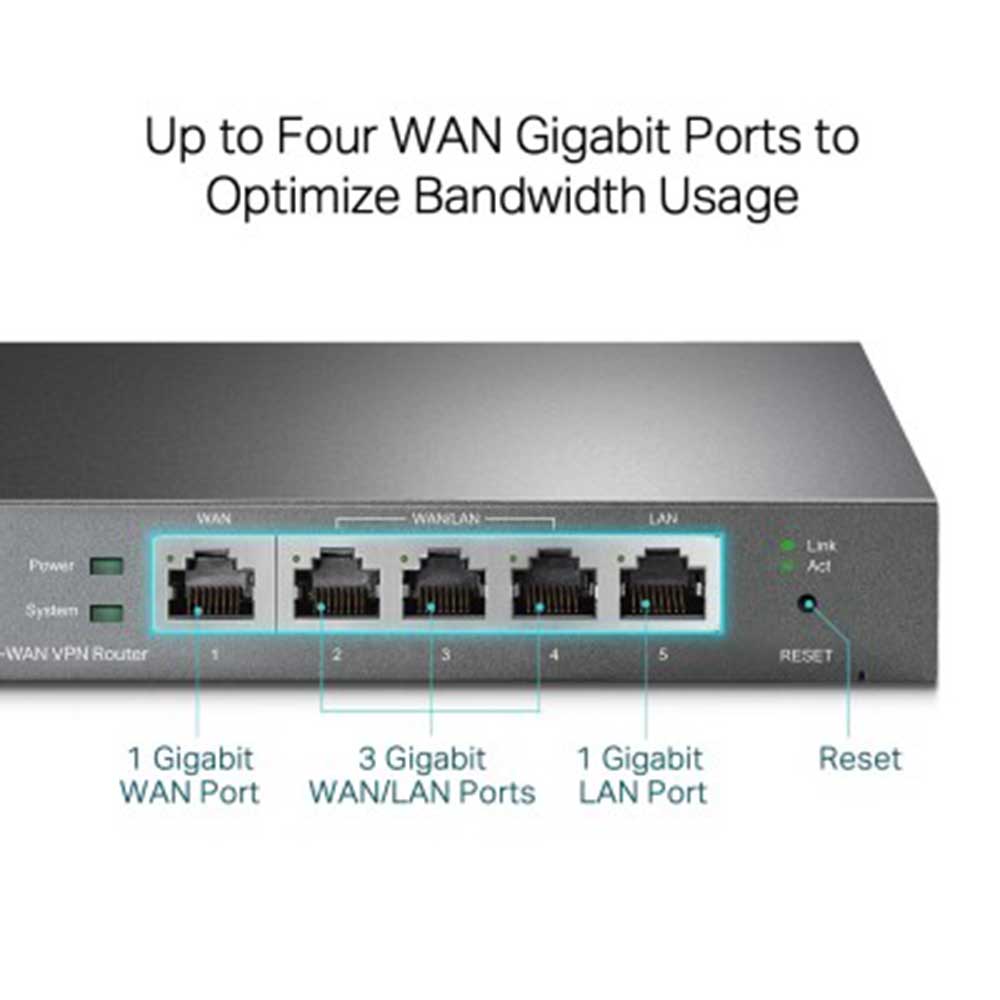 ROUTER VPN GIGABIT OMADA SDN INTEGRADO