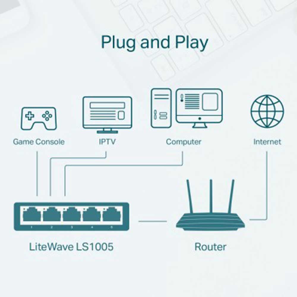 SWITCH DE 5 PUERTOS PARA ESCRITORIO TP-LINK